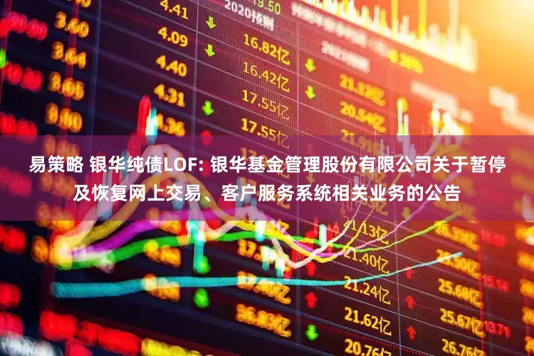 易策略 银华纯债LOF: 银华基金管理股份有限公司关于暂停及恢复网上交易、客户服务系统相关业务的公告